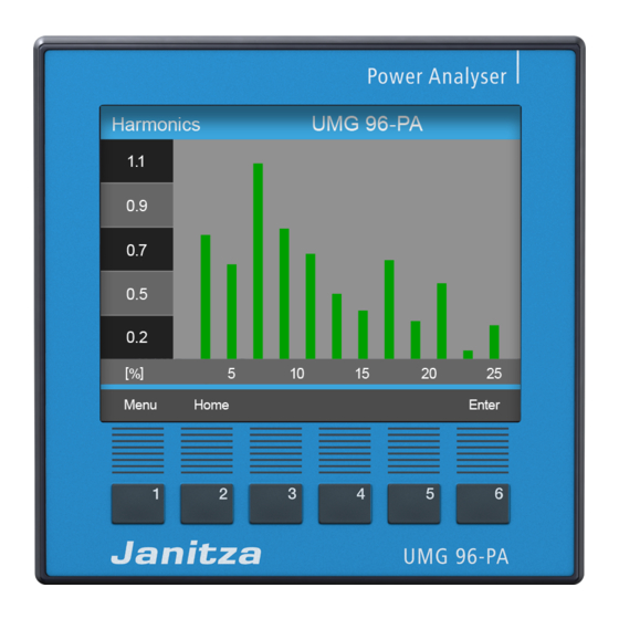 janitza UMG 96-PA Manual Inicio Rápido