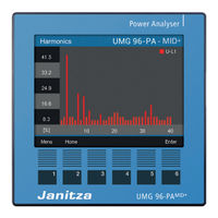 janitza UMG 96-PA Manual Del Usuario
