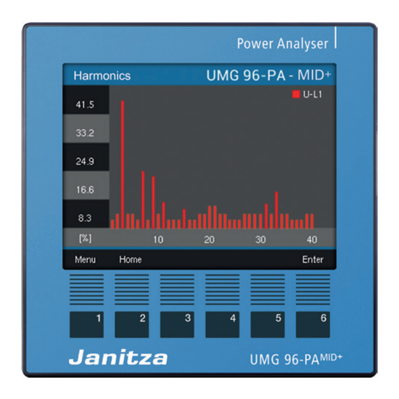 janitza UMG 96-PA Manual Del Usuario