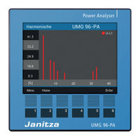 janitza UMG 96-PA Manual Del Usuario Y Datos Técnicos