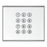 Fermax F4912 Manual De Instalador
