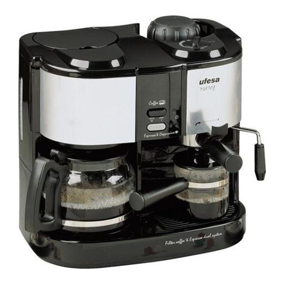 UFESA CK-7350 Instrucciones De Uso