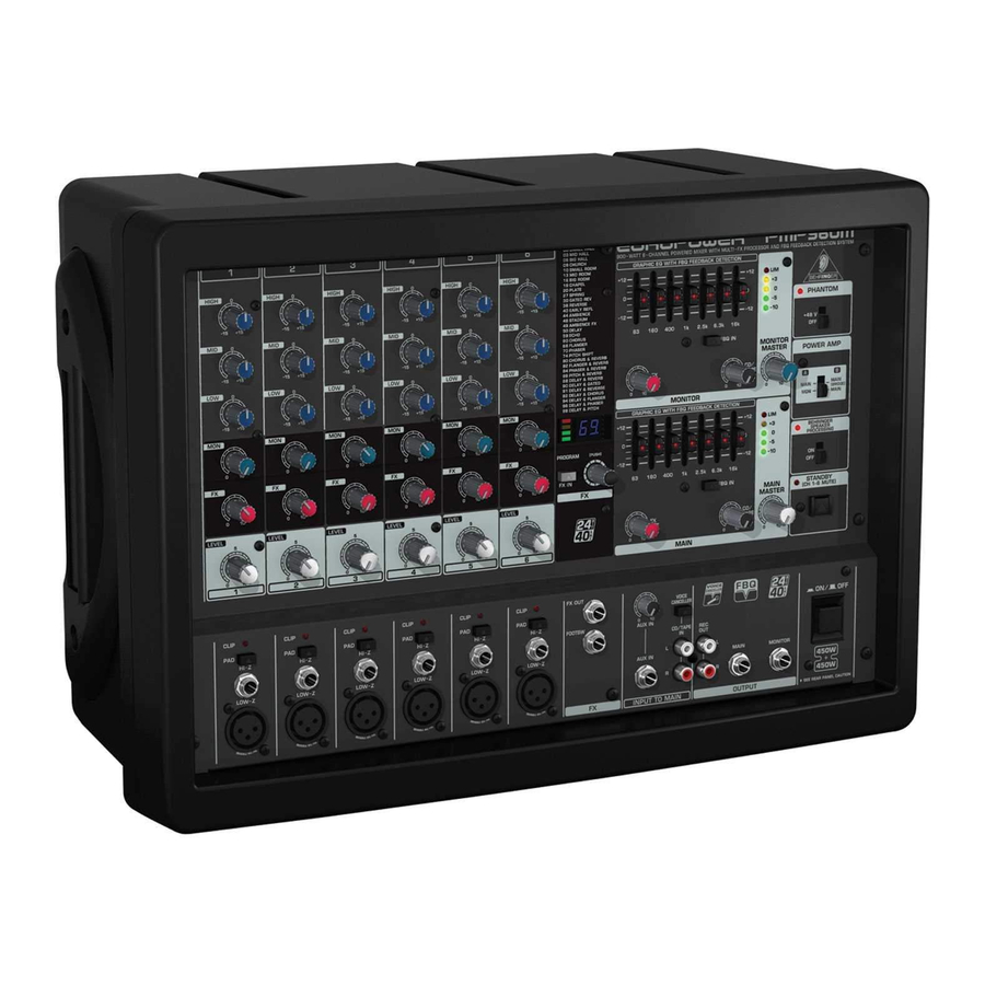 Behringer EUROPOWER PMP960M Manual De Uso