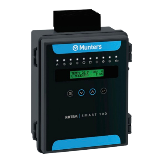 Munters Smart Serie Manual Del Usuario Y De Instalación