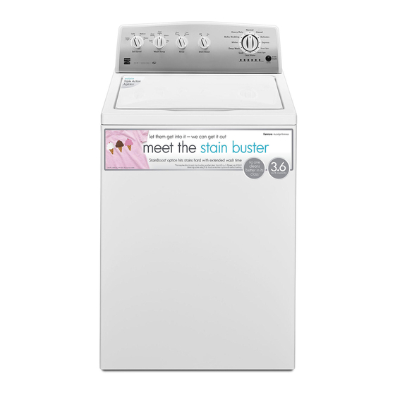 Kenmore 110.2234 Serie Manual De Uso Y Cuidado