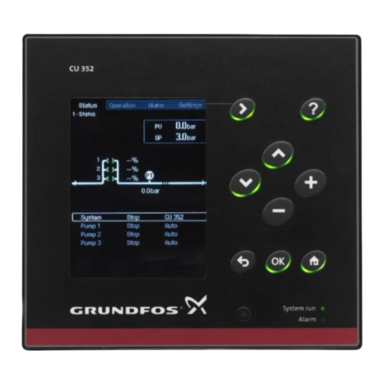 Grundfos CU 3X2 Instrucciones De Instalación Y Funcionamiento
