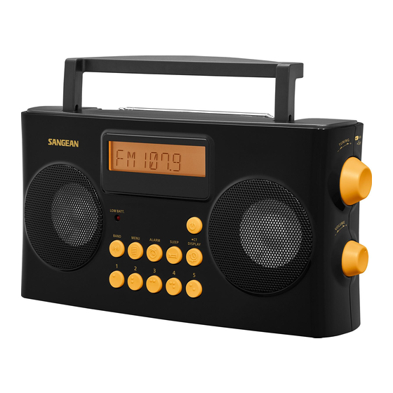 Sangean PR-D17 Manual De Instrucciones