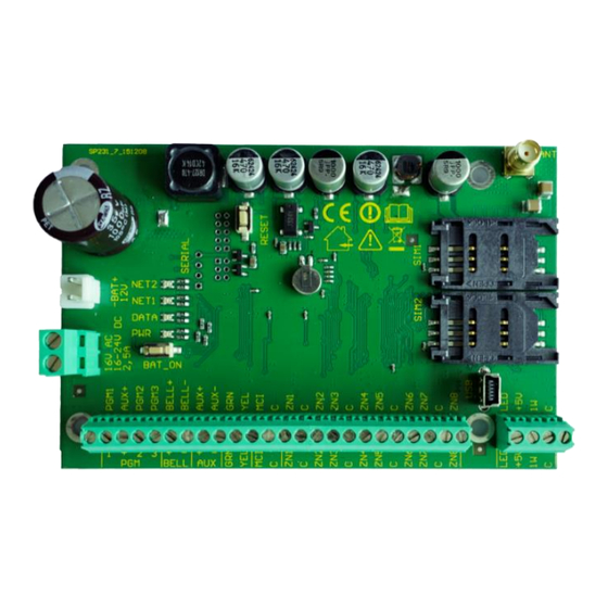 Trikdis SP231 Guia De Inicio Rapido