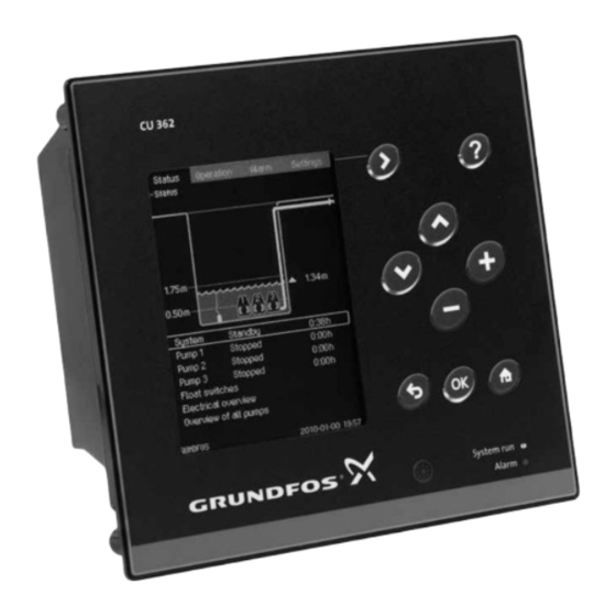 Grundfos CU 3X2 Manual Del Usuario