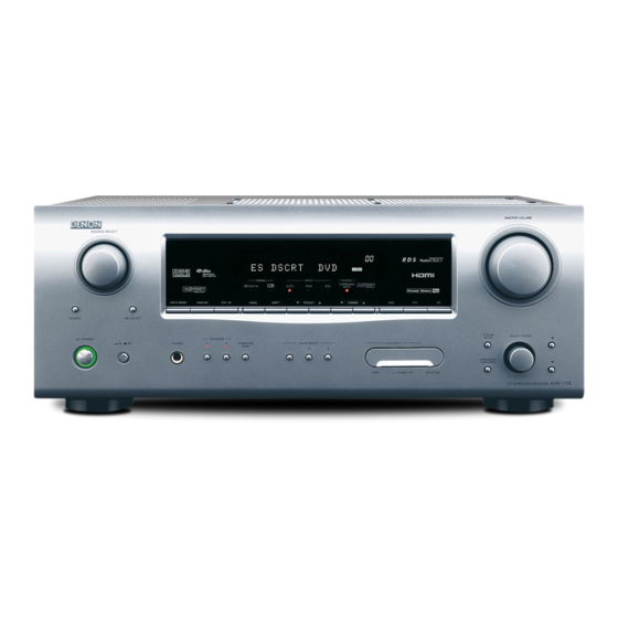 Denon AVR-1708 Manual Del Usuario