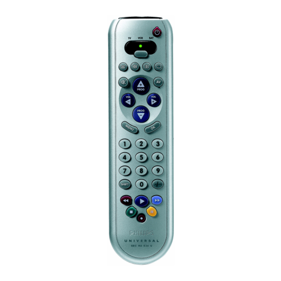 Philips SBC RU 530/87U Instrucciones De Manejo