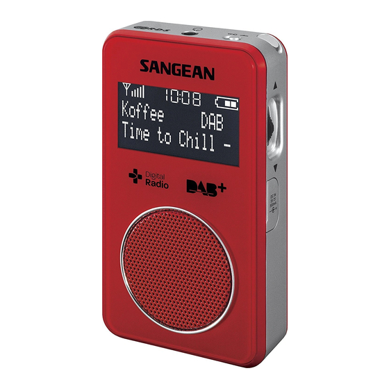 Sangean DPR-34+ Manual Del Usuario