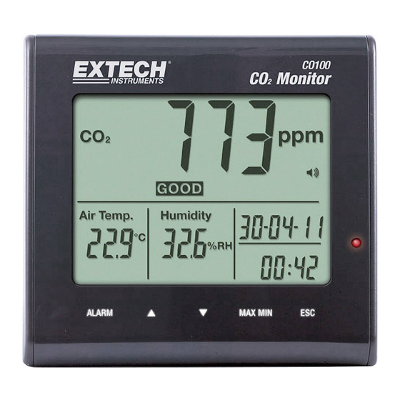 Extech Instruments CO100 Manual Del Usuario