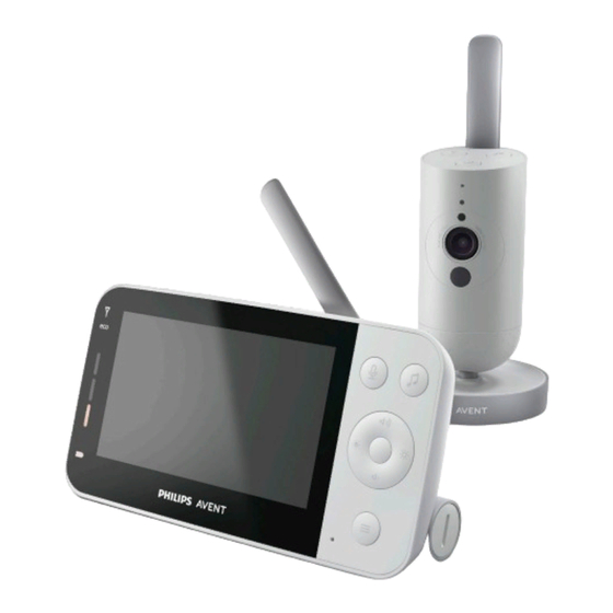 Philips AVENT SCD921 Manual Del Usuario