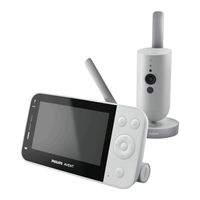 Philips AVENT SCD921 Manual De Usuario