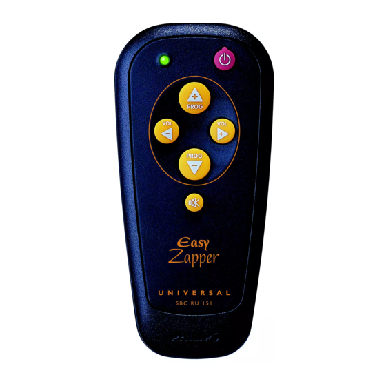 Philips SBC RU 151 Instrucciones De Manejo