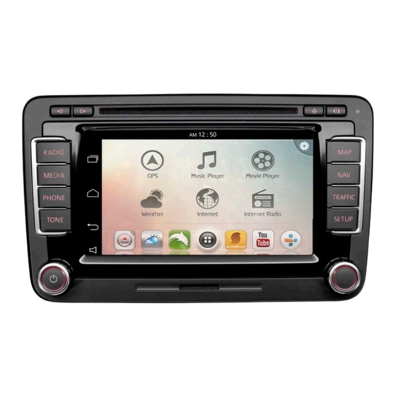 VAG-Navisystems NaviTouch RNS-510 Manual De Instrucciones