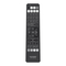 Controles Remotos Metronic EVOLUTION 5 Manual De Instrucciones