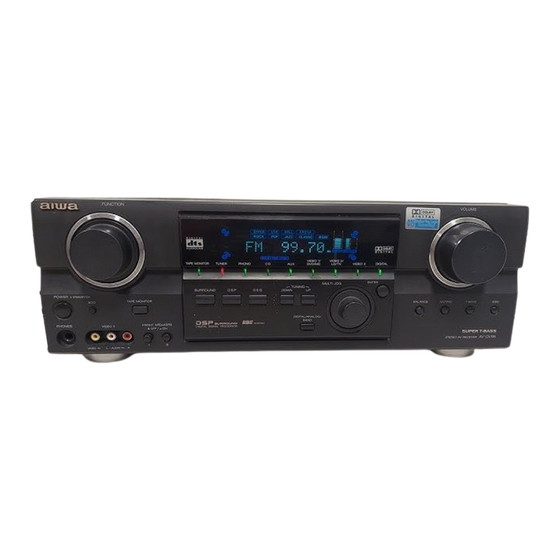 Aiwa AV-DV95 Manual De Instrucciones