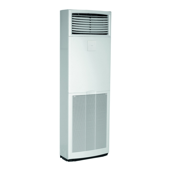 Daikin AVA125AMVE Manual De Funcionamiento
