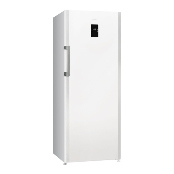 Smeg CV 290 NDF Manual De Instrucciones