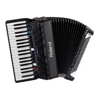 Roland FR-3 Guía Rápida