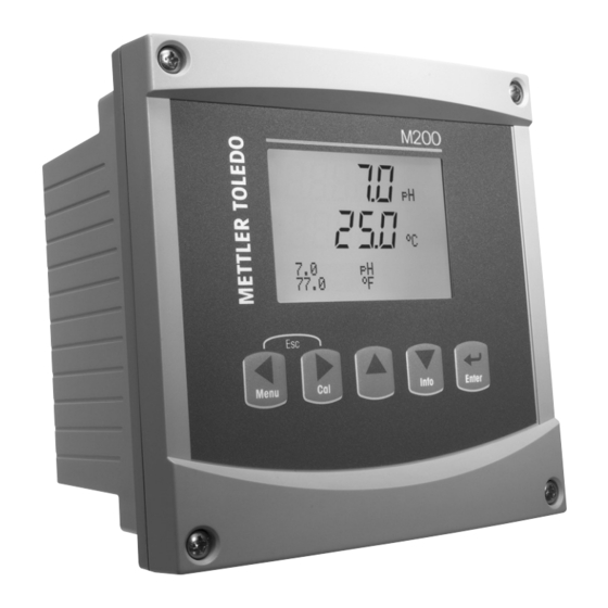 Mettler Toledo M200 Guía De Configuración Rápida