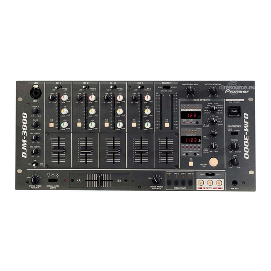 Pioneer DJM-3000 Manual De Instrucciones