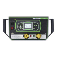 METREL MI 3295 Manual De Instrucciones