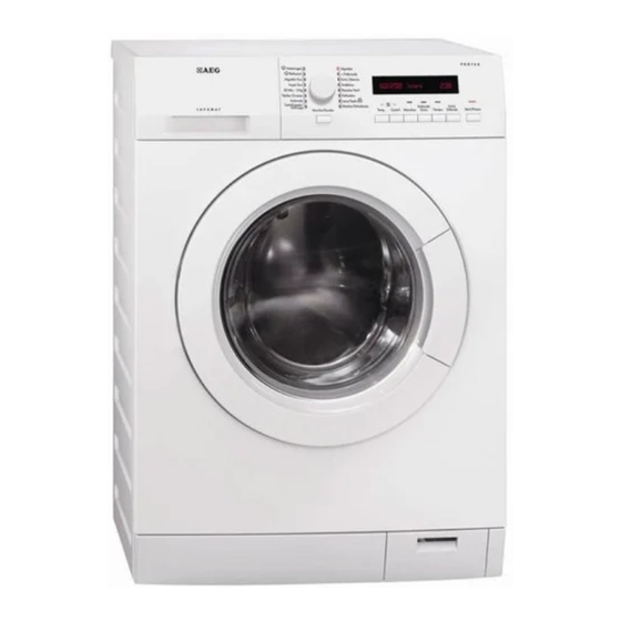AEG L 75281 FL Manual De Instrucciones