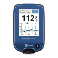 Abbott FreeStyle Libre 2 Guia Rápido