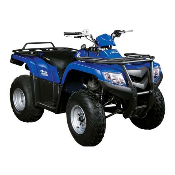 Tibo Storm200 Manual De Usuario