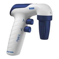 Mettler Toledo RAININ Pipet-X Instrucciones De Manejo