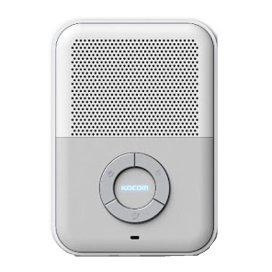 KOCOM KDP-Q81F Manual Del Usuario