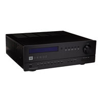 JBL SYNTHESIS SDP-25 Manual Del Usuario