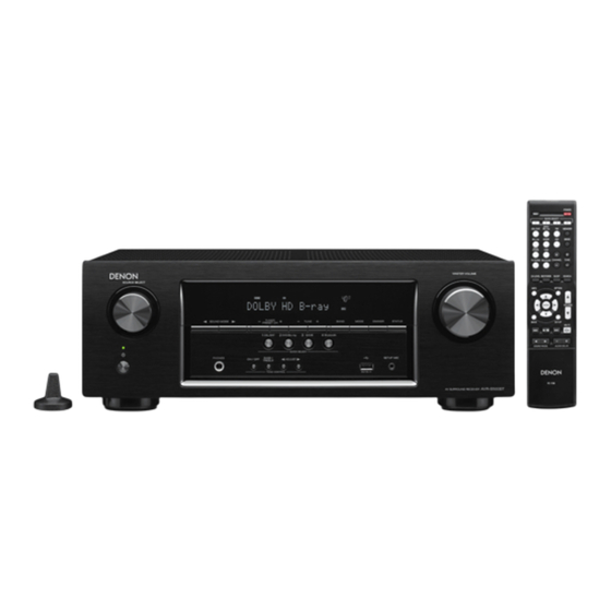 Denon AVR-S500BT Manual Del Usuario