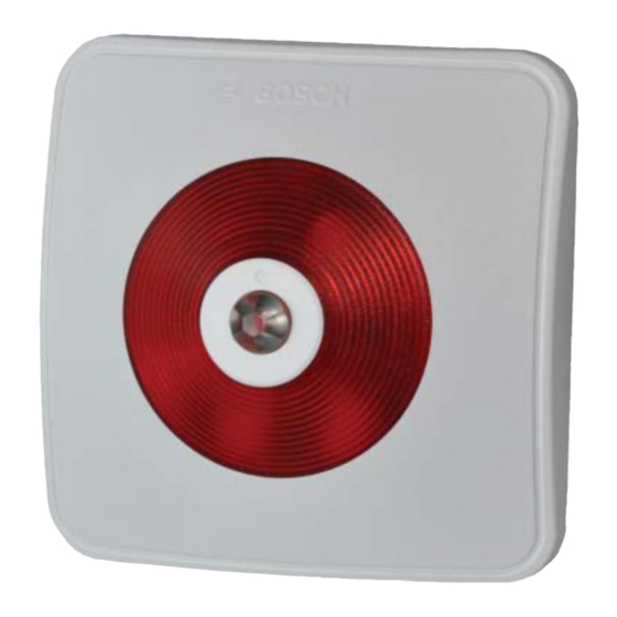 Bosch FAA-420-RI-DIN Guia De Instalacion