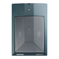 Shure Beta 91 Guia Del Usuario