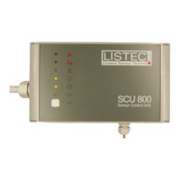 Honeywell Notifier LISTEC SCU-800 Manual De Funcionamiento