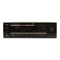 Teac AG-680 Manual Del Usuario