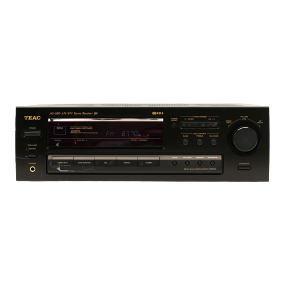 Teac AG-680 Manual Del Usuario