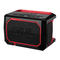 Manual de Skil PWRCORE-20, RO502801