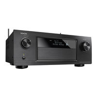 Denon AVR-X4200W Manual Del Usuario