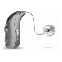 Philips HearLink miniRITE T R Manual De Instrucciones