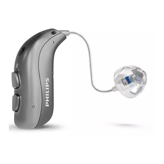 Philips HearLink miniRITE T Manual De Instrucciones