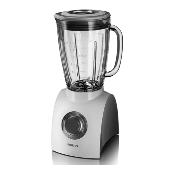 Philips HR2084 Manual Del Usuario
