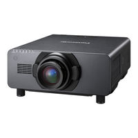 Panasonic PT-DZ21K2 Instrucciones De Operación