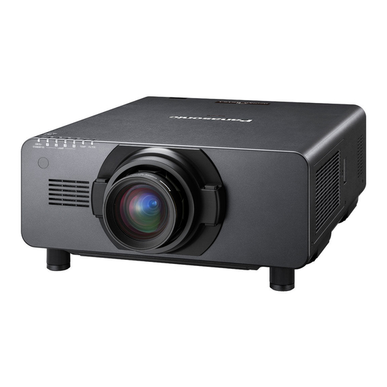 Panasonic PT-DZ21K2 Instrucciones De Operación