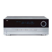 Harman Kardon AVR 745 Manual Del Usuario