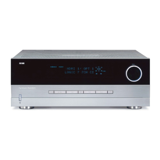 Harman Kardon AVR 745 Manual Del Usuario